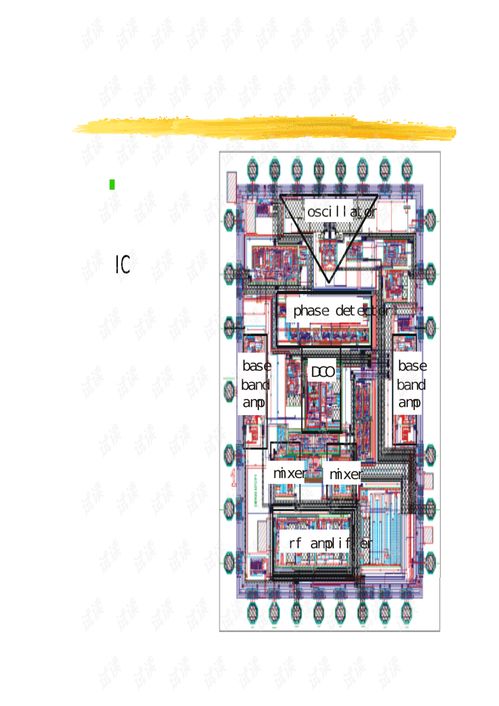 專(zhuān)用集成電路設(shè)計(jì) 精準(zhǔn)定制的技術(shù)基石