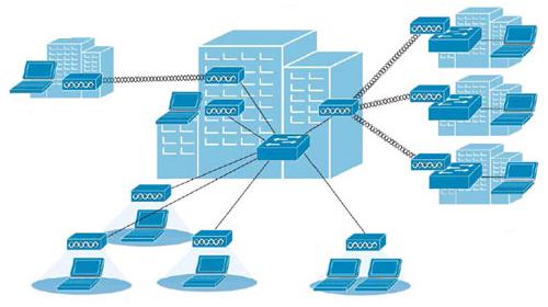 無線網(wǎng)絡(luò)優(yōu)化工程師的職業(yè)發(fā)展路徑與技術(shù)咨詢